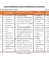 Class 1 Joyful Mathematics Chapter 10- How do I Spend my Day (Time) Lesson Plan.pdf