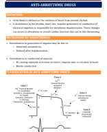 18. ANTI-ARRHYTHMIC DRUGS.pdf