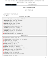 UNIT 4. URBANISATION  - GLOBAL SUCCESS 12 (Có đáp án chuẩn).docx