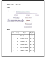 PHYSICS PART -2.pdf