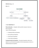 PHYSICS PART- 1.pdf