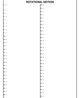 31. Rotational Motion Easy Ans.pdf