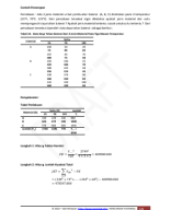 id-ral-faktorial-contoh.pdf