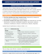 14. CHEMOTHERAPY OF TUBERCULOSIS AND LEPROSY.pdf