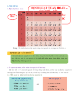 6. Bài - Định luật tuần hoàn - ý nghĩa (Đã sửa).docx