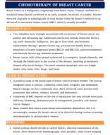 26. CHEMOTHERAPY OF BREAST CANCER.pdf