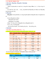 CĐ20-CHUYÊN ĐỀ ALKANE-GV.pdf