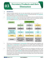 EXCRETORY PRODUCTS & THEIR ELIMINATION.pdf