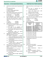 REPRODUCTION IN ORGANISMS.pdf