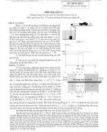 6a-De-thi-Vat-ly-CSP-2024.pdf