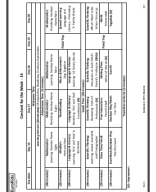 ES-DTP-Week 14.pdf