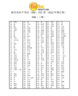 HSK 3 word list 2022 (new).pdf