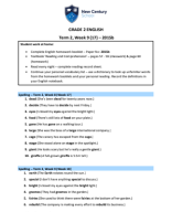 Y2 English 2015b - 2024 Week 17 Notes.pdf