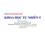 CHUYÊN ĐỀ KHTN 9 PHẦN HÓA.pdf