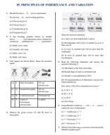 05. PRINCIPLES OF INHERITANCE AND VARIATION.pdf