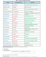 UNIT 3 (TỪ VỰNG & NGỮ PHÁP) - KEY.doc