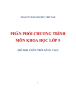 PHÂN PHỐI CHƯƠNG TRÌNH KHOA HỌC 5.pdf