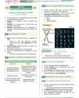 [ Q1W5 ] General Biology Transes.pdf