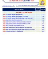 2K7 - HÓA 12 - ESTER & LIPID - VIP.pdf