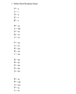 Daftar Huruf Katakana Dasar.pdf