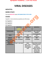 VIRAL DISEASES.pdf