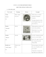 Unit 12 - Chuyên sâu nhữ pháp 7UNIT 12 GV.docx