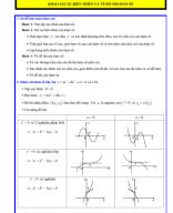KNTTVCS-Đại số 12-Chương 1-Bài 4-Khảo sát và vẽ đồ thị hàm số-Chủ đề 1-Hàm bậc 3 và hàm hữu tỉ-ĐỀ BÀI.pdf