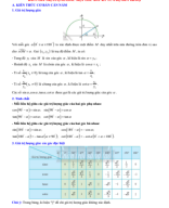 Bài 4.1_Giá trị lượng giác 1 góc bất kì_CTST_Lời giải.pdf