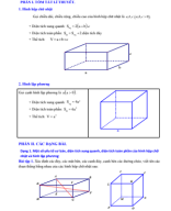 06 BTVN  DTXQ TT HÌNH HỘP CHỮ NHẬT VÀ HÌNH LẬP PHƯƠNG.pdf