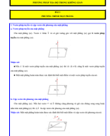 KNTTVCS-Hình học 12-Chương 5-Bài 1-Phương trình mặt phẳng-Chủ đề 1-Xác định các yếu tố cơ bản MP-ĐỀ BÀI.pdf