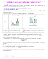 3. CHỦ ĐỀ 03. ĐỊNH LUẬT I CỦA NĐLH.docx