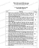 2. 28 câu hỏi và đáp án ôn thi chuyên viên chính môn kiến thức chung.pdf