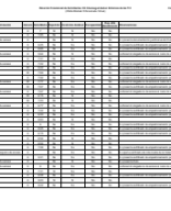 Relación provisional de solicitantes de CE Ciberseguridad Virtual.pdf