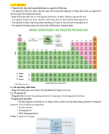 CHỦ ĐỀ 3. SƠ LƯỢC BẢNG TUẦN HOÀN CÁC NGUYÊN TỐ HÓA HỌC.pdf