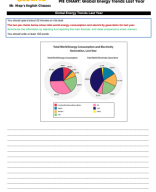 PIE CHART-Total world energy consumption and electricity generation for last year - Giáo viên.pdf