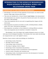 INTRODUCTION TO THE SCIENCE OF MICROBIOLOGY. MAJOR DIVISIONS OF MICROBIAL WORLD AND RELATIONSHIP AMONG THEM (1).pdf