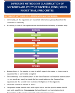 DIFFERENT METHODS OF CLASSIFICATION OF MICROBES AND STUDY OF BACTERIA, FUNGI, VIRUS, RICKETTSIAE, SPIROCHETES. (1).pdf