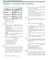 Neural Control and Coordination- Ex-2 Solution fie.docx.pdf