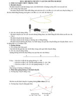 BÀI 04. ĐỘ DỊCH CHUYỂN VÀ QUÃNG ĐƯỜNG ĐI ĐƯỢC.pdf