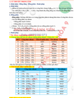 CHUYÊN ĐỀ ALKANE.pdf