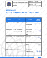 Kebijakan SPMI UMS 2020 R1.pdf