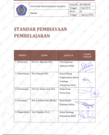 SM - 08 - Standar Pembiayaan Pembelajaran.pdf