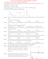 2. Quá trình đẳng nhiệt (đề).docx