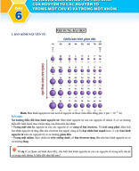 Bài 6. Xu hướng biến đổi một số tính chất của nguyên tử các nguyên tố (P1) - HS.pdf
