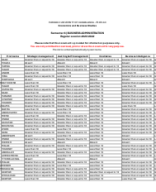 S6-BA--ASSESSMENT-OF-GRADES--SN24.pdf