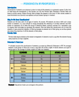 3.CLASSIFICATION OF ELEMENTS AND PERIODICITY IN PROPERTIES.pdf