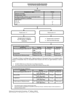 Acute pharyngitis.pdf