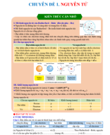 CHUYÊN ĐỀ 1. NGUYÊN TỬ (File HS).pdf