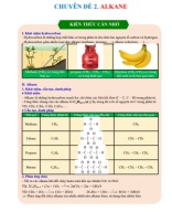 CHUYÊN ĐỀ 2. ALKANE (File HS).pdf