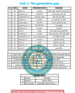 (File HS) - Unit 2. The generation gap.Image.Marked.pdf